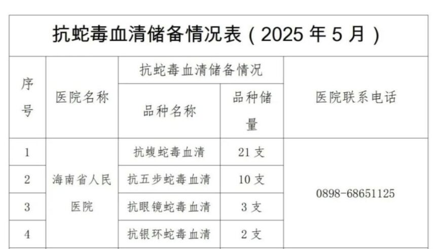 香港最新正版四不像,拓斯达智谱AI等成立科技公司,社会责任方案执行_储蓄版V2.72